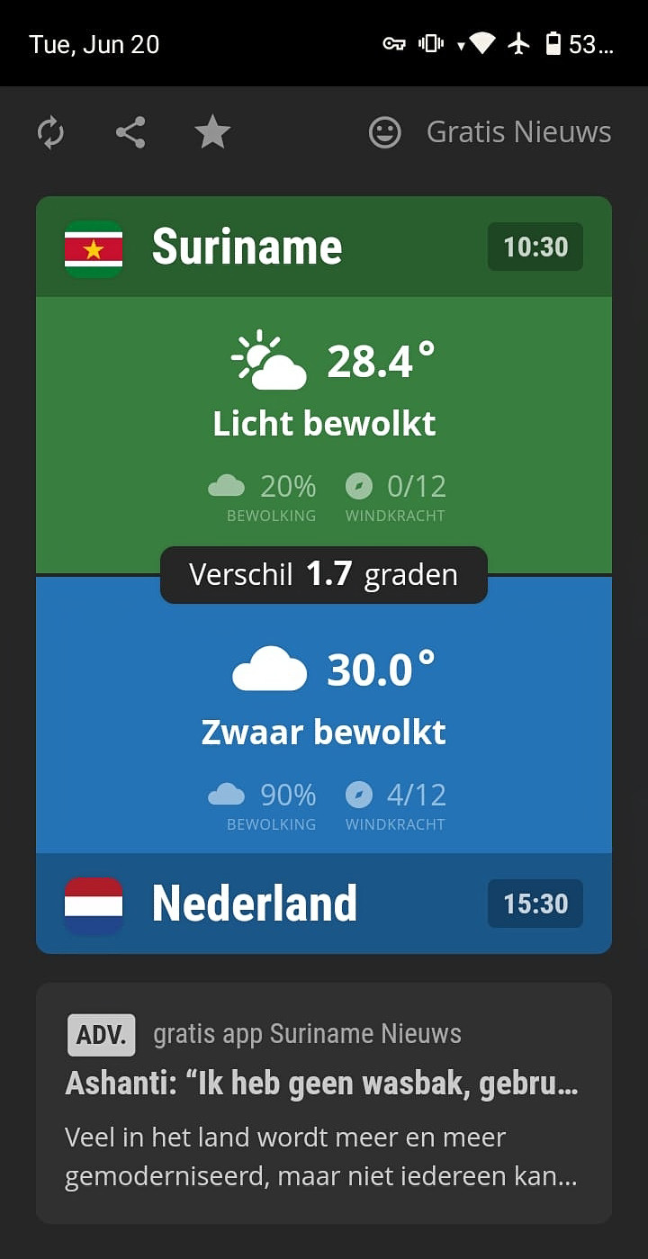 Weerbericht : noodweer Nederland en Suriname