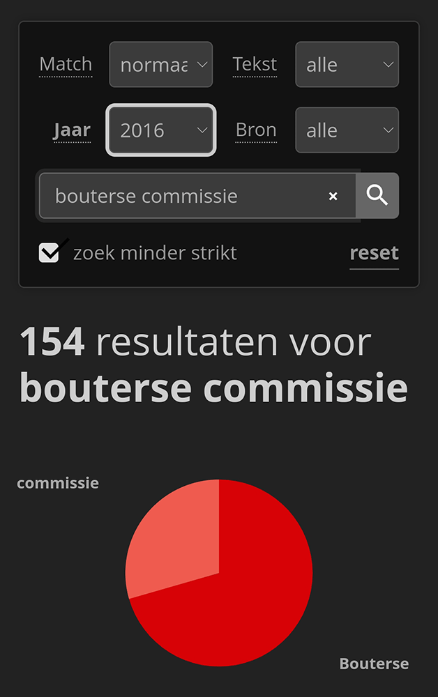 Commissiestrijd!