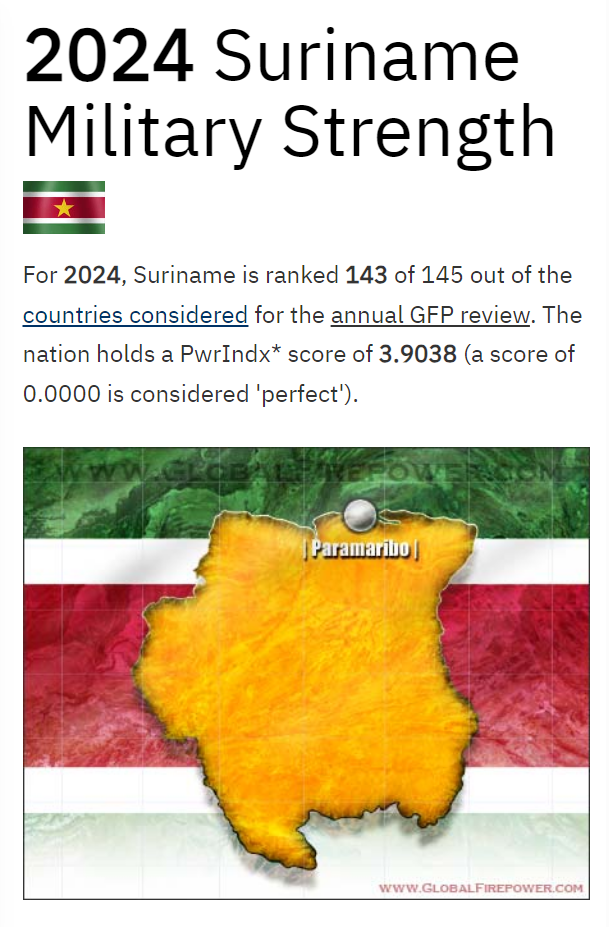 Suriname zwakste leger ter wereld