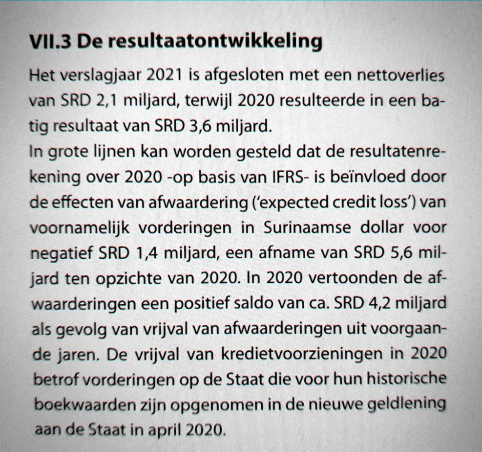 CBvS : dramatisch verlies sinds 2020